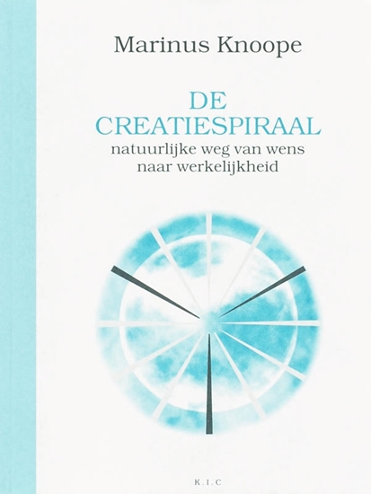 Afbeelding van De creatiespiraal