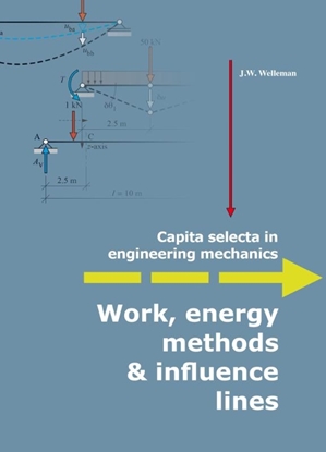 Afbeeldingen van Work, energy methods & influence lines