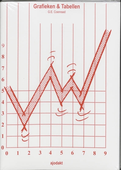 Afbeelding van Grafieken en tabellen set 5 ex