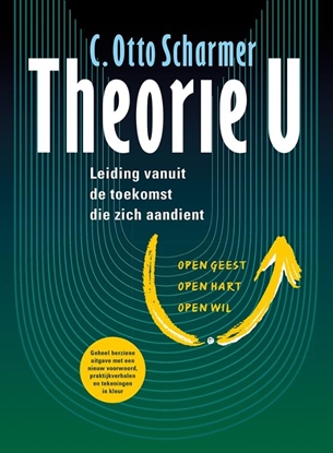 Afbeeldingen van Theorie U