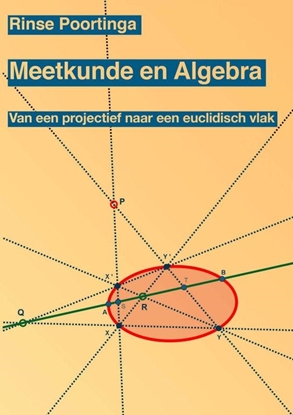 Afbeeldingen van Meetkunde en Algebra