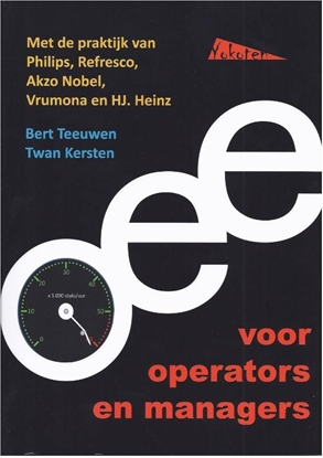 Afbeeldingen van OEE voor operators en managers