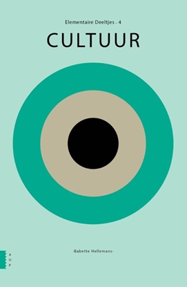 Afbeeldingen van Elementaire Deeltjes Cultuur