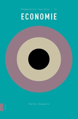 Afbeeldingen van Elementaire Deeltjes Economie