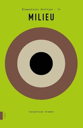 Afbeeldingen van Elementaire Deeltjes Milieu