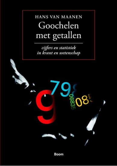 Afbeelding van Goochelen met getallen