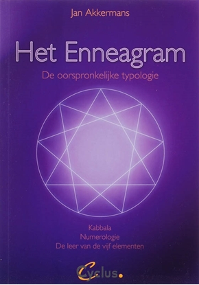 Afbeeldingen van Het enneagram, de oorspronkelijke typologie