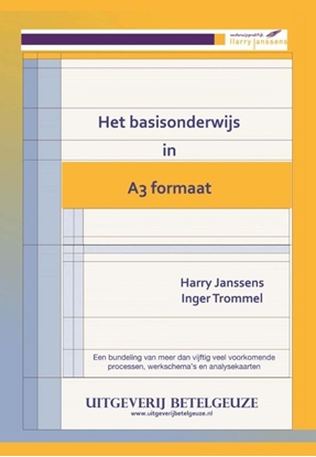 Afbeeldingen van Het basisonderwijs in A3 formaat