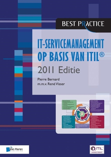 Afbeelding van IT-servicemanagement op basis van ITIL 2011 Editie
