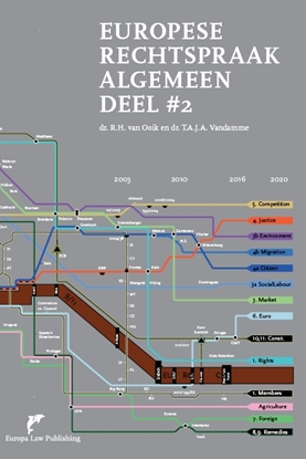 Afbeeldingen van Europese Rechtspraak-Algemeen Deel #2
