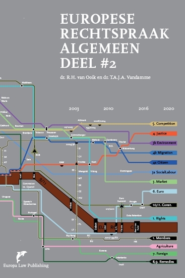 Afbeelding van Europese Rechtspraak-Algemeen Deel #2