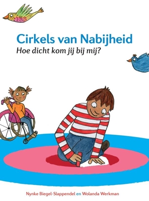 Afbeeldingen van Cirkels van Nabijheid