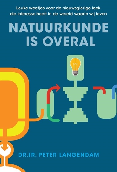 Afbeelding van Natuurkunde is overal