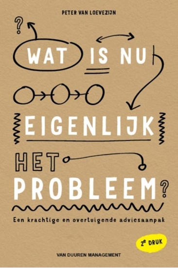 Afbeelding van Wat is nu eigenlijk het probleem?