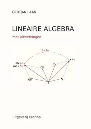 Afbeeldingen van Lineaire Algebra