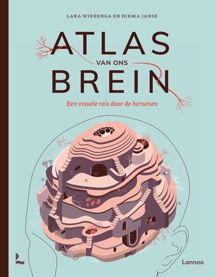 Afbeelding van Atlas van ons brein