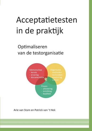 Afbeelding van Acceptatietesten in de praktijk