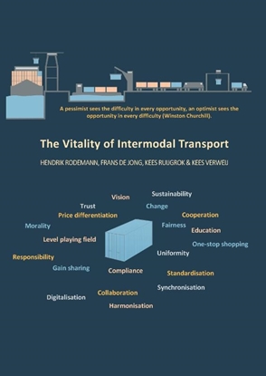 Afbeeldingen van The Vitality of Intermodal Transport