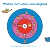 Afbeelding van Werken met Cirkels van Nabijheid
