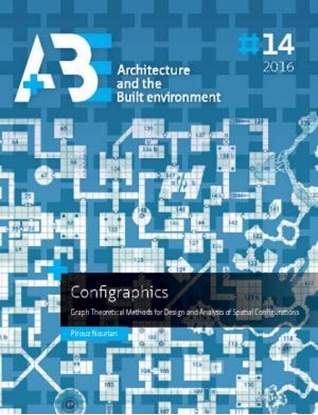 Afbeeldingen van Configraphics