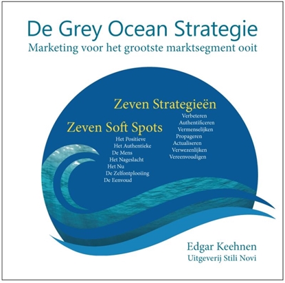 Afbeeldingen van Grey Ocean Strategie