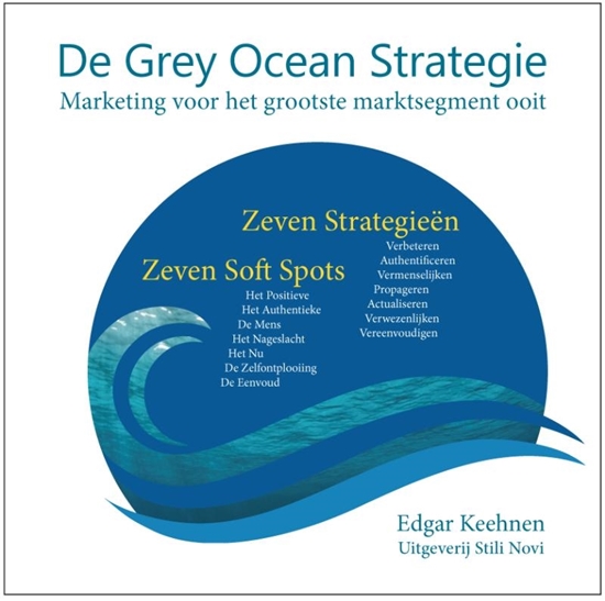 Afbeelding van Grey Ocean Strategie