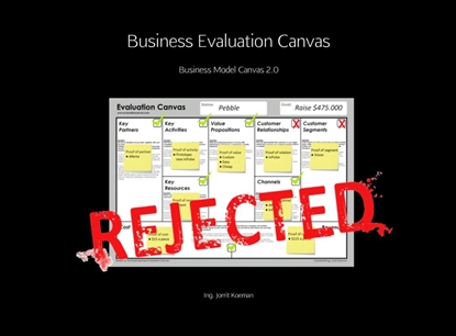 Afbeeldingen van Business evaluation canvas