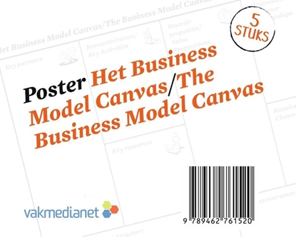 Afbeeldingen van Poster Businessmodel Canvas/Poster The Business Model Canvas