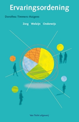 Afbeeldingen van Ervaringsordening