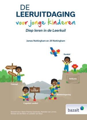 Afbeeldingen van De Leeruitdaging voor jonge kinderen