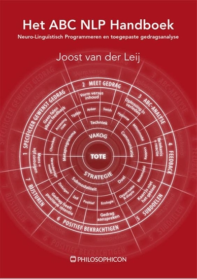 Afbeelding van Het ABC-NLP Handboek