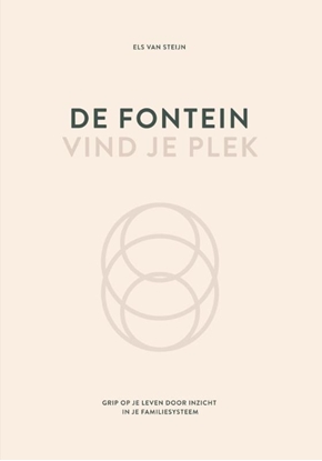 Afbeeldingen van De fontein, vind je plek