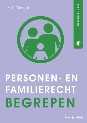 Afbeeldingen van Recht begrepen Personen- en Familierecht begrepen