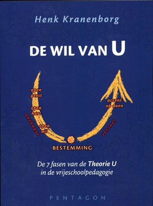 Afbeeldingen van De wil van U