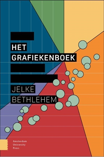 Afbeelding van Het grafiekenboek