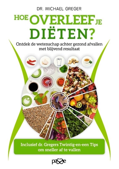 Afbeelding van Hoe overleef je diëten?