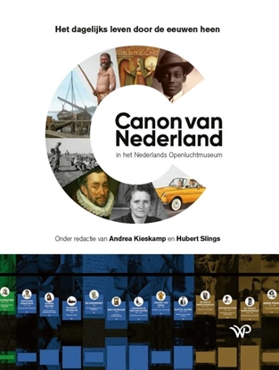Afbeeldingen van Canon van Nederland