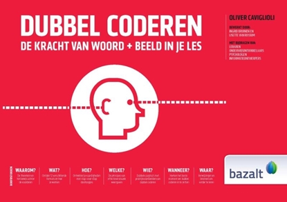 Afbeeldingen van Dubbel coderen