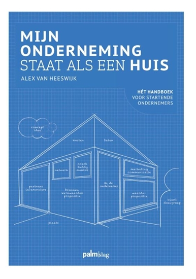 Afbeelding van Mijn onderneming staat als een huis