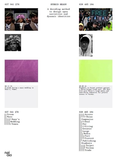 Afbeelding van Hybrid Heads