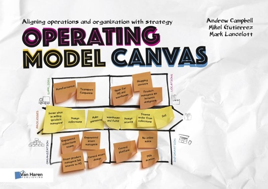 Afbeelding van Operating model canvas