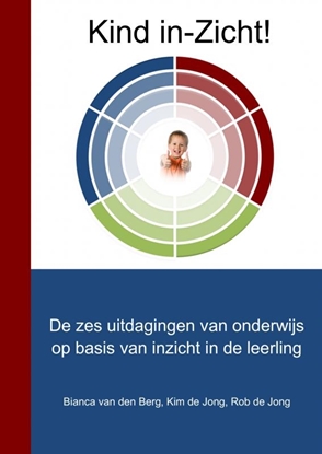 Afbeeldingen van Kind in-Zicht!