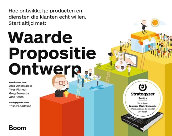 Afbeelding van Waarde propositie ontwerp