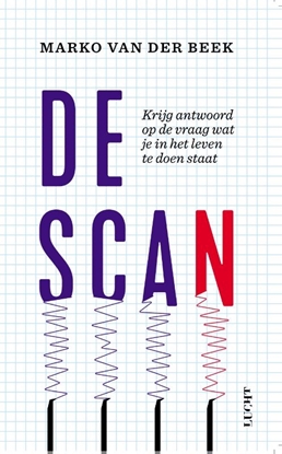 Afbeeldingen van De scan