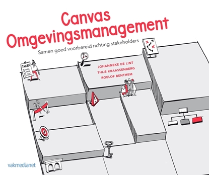 Afbeeldingen van Canvas omgevingsmanagement