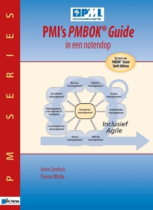 Afbeeldingen van PM Series PMI’s PMBOK® Guide in een notendop
