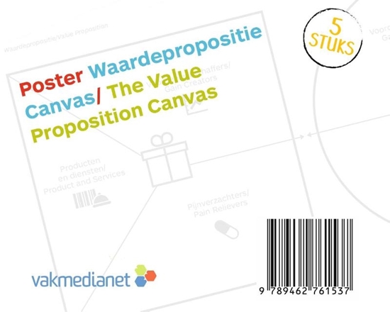 Afbeelding van Poster Waardepropositie Canvas/Poster The Value Proposition Canvas
