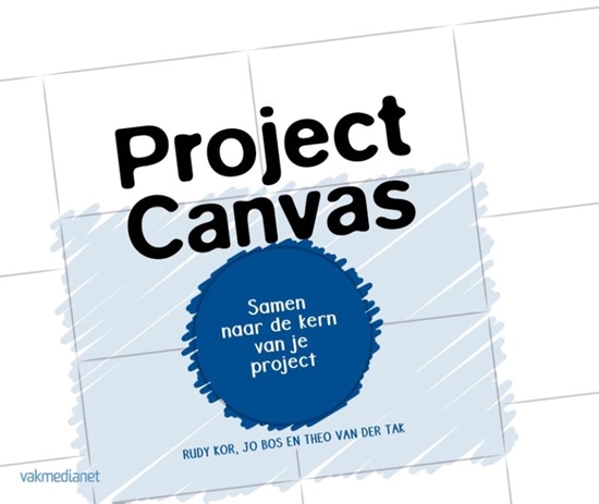 Afbeelding van Project Canvas
