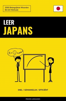 Afbeeldingen van Leer Japans - Snel / Gemakkelijk / Efficiënt