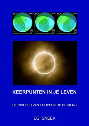 Afbeeldingen van Keerpunten in je leven